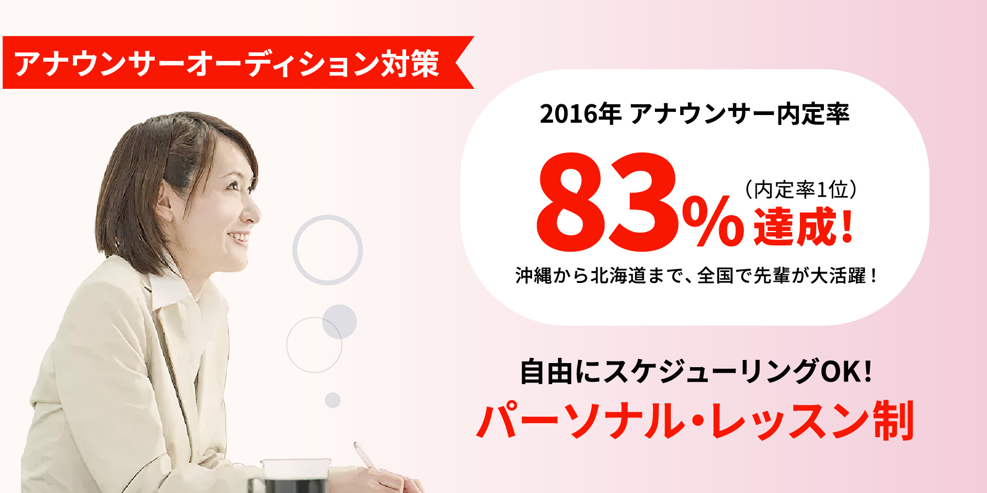 アナウンサーオーディション対策 2016年 アナウンサー内定率83％達成!（内定率1位）沖縄から北海道まで、全国で先輩が大活躍！自由にスケジューリングOK！パーソナル・レッスン制